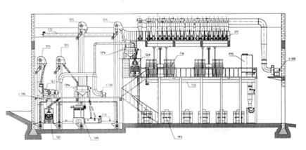 flour processing equipment