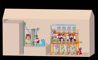 40 TPD Wheat Flour Plant