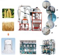 Energy-Efficient Flour Mill
